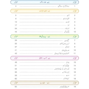 Islamiat Urdu Grade 6