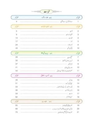 Islamiat Urdu Grade 6