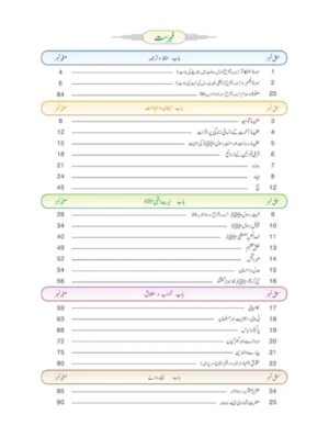 Islamiat Urdu Grade 8