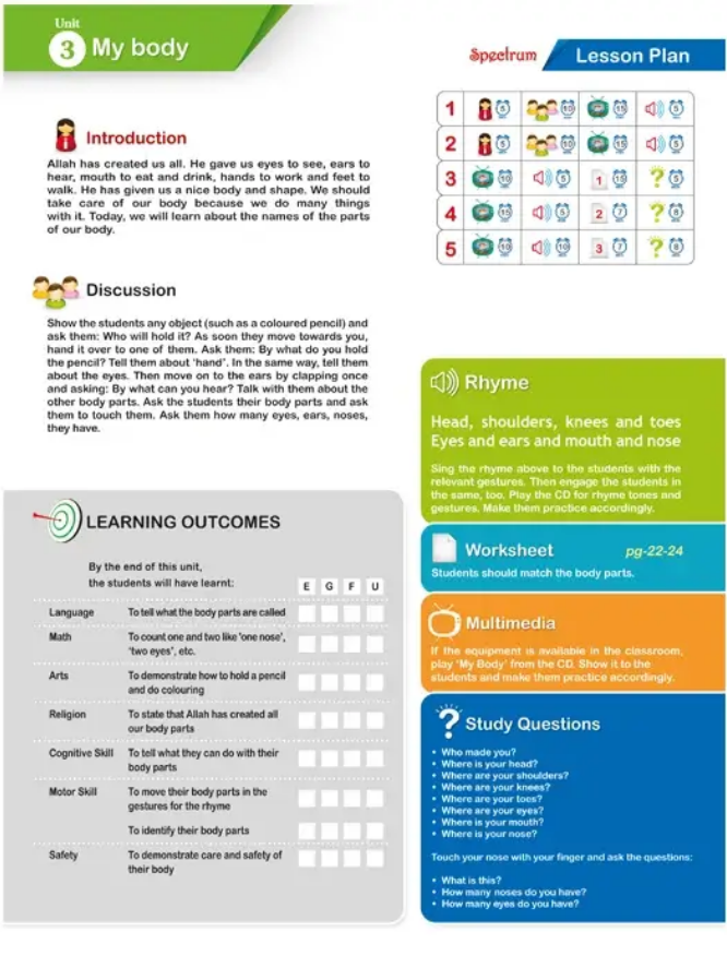 Me And My World General Knowledge 1 – Stationery Store