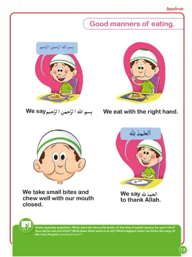 Me And My World General Knowledge 2 – Stationery Store