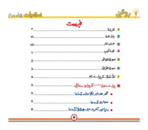 Roshni Islamiat Buniyad Doum